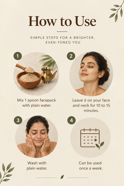 Rooted Anti aging face pack - 200 gms